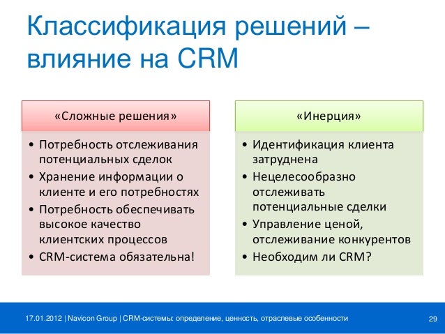 Курсовая работа по теме Основные характеристики и классификация CRM-систем